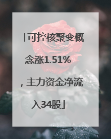 可控核聚变概念涨1.51%，主力资金净流入34股